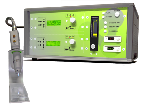 Iplasm pretreatment system